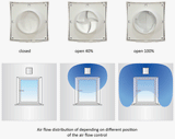 Wall Vent Kit